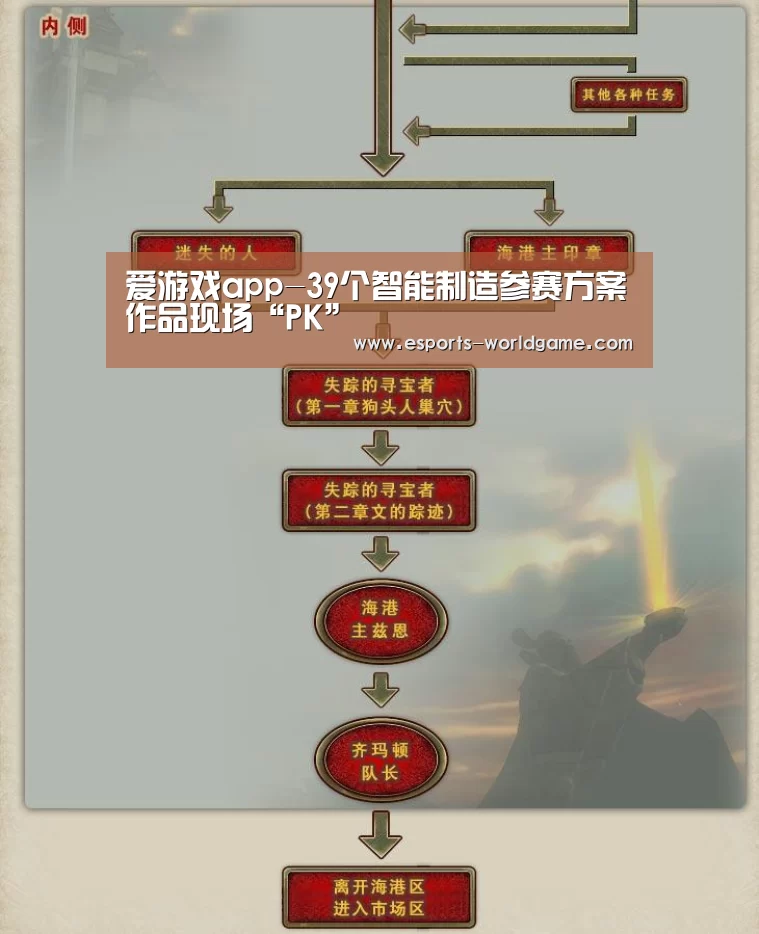 爱游戏app-39个智能制造参赛方案作品现场“PK”