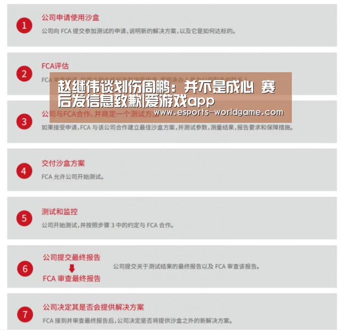 赵继伟谈划伤周鹏:并不是成心 赛后发信息致歉|爱游戏app(图2) 爱游戏官网